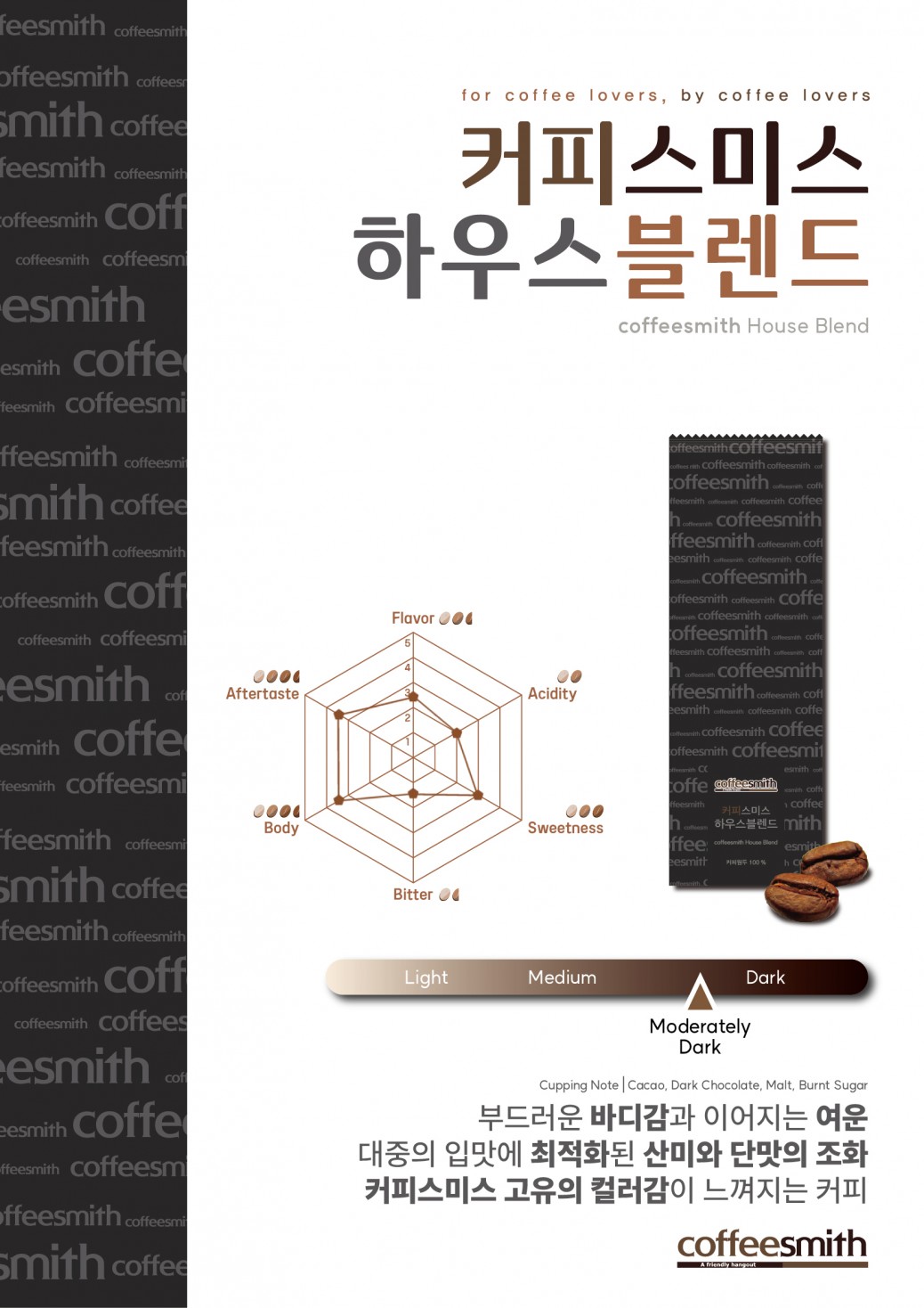 커피스미스_하우스블렌드 원두